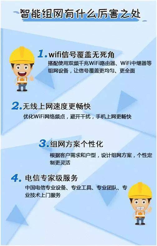 郑州电信4 郑州电信4