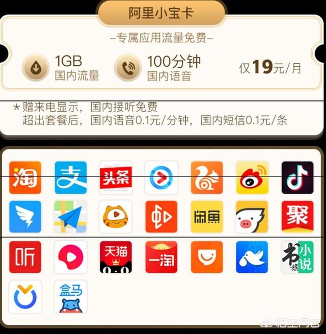 联通最便宜的套餐(联通19元无限流量卡)